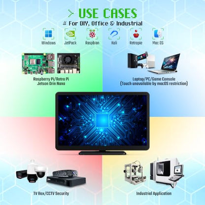KOGODA 10.1-inch Small Monitor with Touchscreen for Raspberry Pi, Portable Mini Computer Monitor, 5-Points Capacitive Touch 1024 x 600 IPS LCD HDMI Display for Mac mini PC Gaming Console - size: 10.1-inch