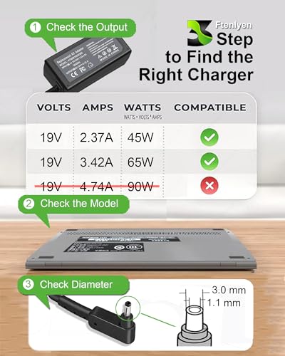65W 45W Laptop Charger Compatible with Acer Aspire 3 5 Series A315 A515 A315-24P A315-59 A515-46 A515-45 N20C5 N15Q9 A315-24P-R7VH AG15-31P-3947 A315-23 A514-54 A515-56 | A315 A515 A315-24P A315-59 A515-46 A515-45 N20C5 N15Q9 A315-24P-R7VH AG15-31P-3947 A