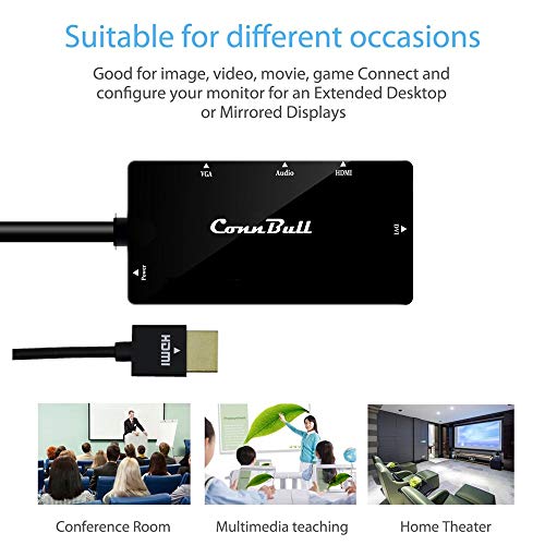 4-in-1 HDMI Adapter, Synchronous HDMI to VGA DVI HDMI Display Converter with Audio, 1080p Video for Laptop, Monitor, Projector (Black)