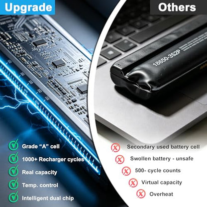 RE03XL L32656-005 Laptop Battery Replacement for HP ProBook 450 G6 450 G7 440 430 445 455R G6 430 440 445 G7 Series HSTNN-UB7R HSTNN-OB1C HSTNN-OB1C L32407-2C1 - size: 9.84*2.83*0.28inch RE03XL