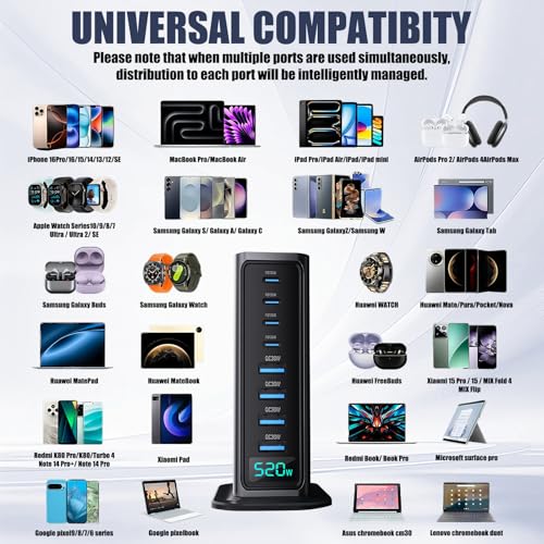 520W USB C Fast Charger Block, 8 Port, Black | GaN Charger, Double 100W PD3.1 PPS Port, Laptop Charging for MacBook/iPhone 16/iPad etc
