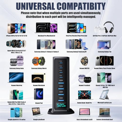 520W USB C Fast Charger Block, 8 Port, Black | GaN Charger, Double 100W PD3.1 PPS Port, Laptop Charging for MacBook/iPhone 16/iPad etc