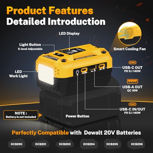 140W USB Battery Charger Adapter Compatible with DeWalt 20V Battery | PD 3.1 Fast Charging with Dual USB-C, 18W USB-A, Portable Phone Charger with 700LM LED Work Light and LED Screen Display - color: Yellow