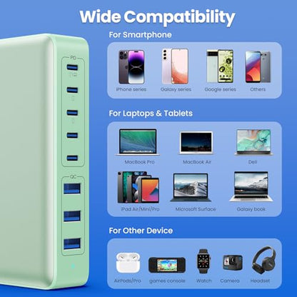 USB C Charger 300W USB C Charger Block GaN IV 8-Port Fast Charging Station Hub,Upgraded PD 100W Laptop Desktop Chargers Adapter for MacBook Pro/Air,DELL,Steam Desk,iPhone 17/16,Samsung Galaxy S25-Mint