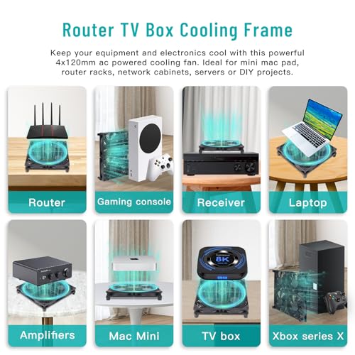 Router Laptop Cooling pad 4X 120mm Computer Fan with AC Plug Variable Speed Fan for DIY Electronics TV Box Cabinet Computer Game Equipment Cooing