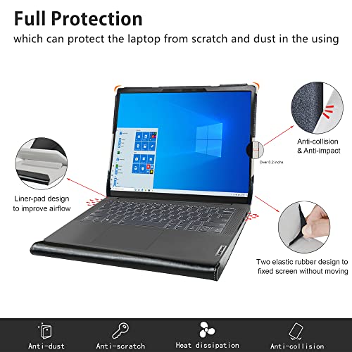 Protective Case for HP OmniBook X 14-feXXXX/OmniBook Ultra 14 14-fdXXXX,Case for Dell Latitude 7450 2-in-1/Inspiron 14 Plus 7441/Latitude 7455,Case for ASUS TUF Gaming A14 FA401,Black - color: Black