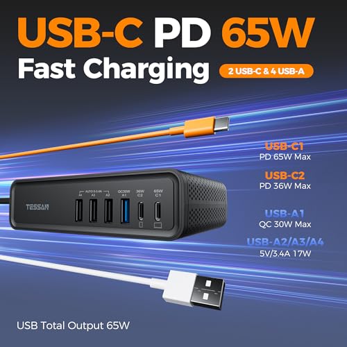 TESSAN 200W Car Power Inverter, 65W USB C Car Charger Adapter Fast Charging | Converter with 2 AC Outlets & 6 USB Ports, PD/QC 3.0 Fast Charging Car Adapter for Phones, Camping, Road Trip & Travel, Black - size: 65W
