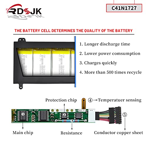 C41N1727 Laptop Battery for Asus ROG Zephyrus M GM501 GM501G GM501GM GM501GS GU501 GU501GM GM501GM-WS74 GM501GS-XS74 GM501GS-EI015T GU501GM-BI7N8 Series 0B200-02900000 0B200-02900000M 15.4V 55Wh