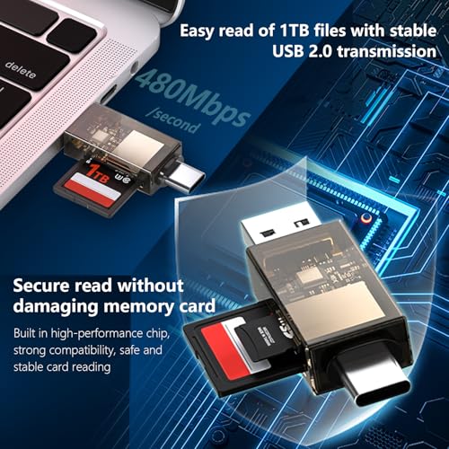 SD Card Reader, QimKero Dual Connector USB 2.0/USB-C Memory CardReader Adapter, [Card not Included], Compatible for SD/Micro SD/SDHC/SDXC/MMC, MacBook Pro/Air, Chromebook Galaxy S21, S22/ iPhone 15