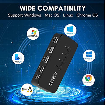 USB Switch 4 in 4 Out, USB Switcher Selector 4 Port for 4 Computer Share 4 Devices Keyboard Mouse Printer Scanner with Desktop Controller and Cables