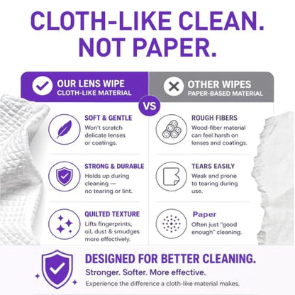 Flents Lens Wipes, Wipe 'N Clear, Pre-Moistened & Streak-Free, 300 Count | Safe for Glasses, Sunglasses, Gentle Cleaning, Clear Vision, Individually Wrapped for Travel & Convenience, Made in the USA - size: 300 Wipes
