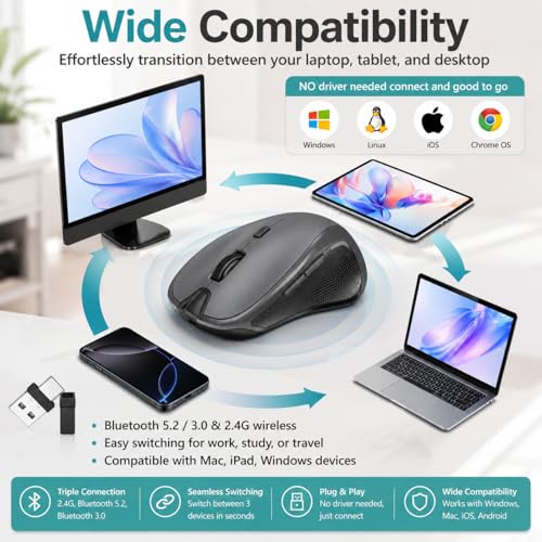 2026 Upgraded Rechargeable Bluetooth Mouse with Built-in Jiggler, USB-C Wireless Mouse for MacBook, iPad & PC, Bluetooth 5.2/3.0 & 2.4G USB-C/USB-A, Silent Ergonomic Mouse for Office Work - Gray - color: Gray