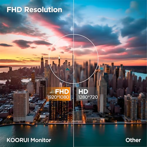 KOORUI 27 Inch Curved Computer Monitor, FHD 144Hz VA 1500R Office Monitor | 99% sRGB, Eye Care TÜV Rheinland Certified, HDMI/VGA, Tilt Adjustable, Bedroom Setup, Study and Home Office - size: 27inch 144Hz/FHD/Curved