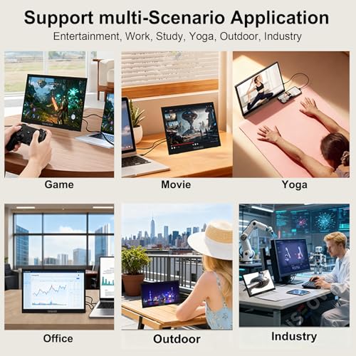PJGCWB 15.6" Portable Monitor 1366 * 768 HD USB-C HDMI Second External Monitor for Laptop,PC,Mac Phone,PS,Xbox,Swich,IPS Ultra-Thin Zero Frame Gaming Display(Inches, 15.6)