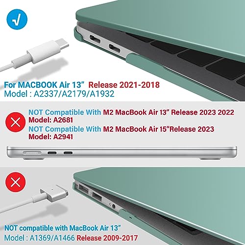 IBENZER Compatible with 2022 2021 2020 MacBook Air 13 inch case M1 A2337 A2179 A1932, Plastic Hard Shell Case for Mac Air 13 Retina Display with Touch ID, Green, MMA-T13GN - color: Green
