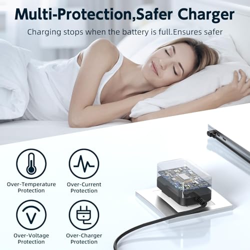 12V 2A 24W Laptop Charger Compatible with Gateway GWNC21524 GWTN133 GWTC116 AC Adapter Power Supply Cord