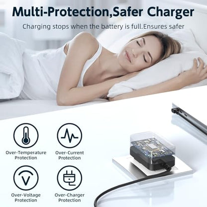 12V 2A 24W Laptop Charger Compatible with Gateway GWNC21524 GWTN133 GWTC116 AC Adapter Power Supply Cord