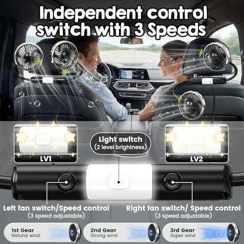 Car Fans for Backseat for Kids, Car Backseat Headrest Fan for Car (No Battery)
