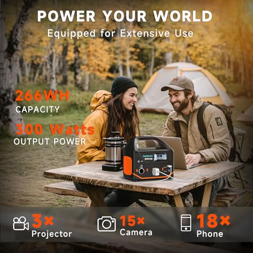 BailiBatt 300W Portable Power Station, 266Wh Solar Generator with 7 Outputs & Dual USB-C PD (24W+18W), 110V Pure Sine Wave AC, 6.5lb Lightweight Battery Backup for Camping, CPAP RV Home Blackout - color: White