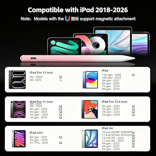 Stylus Pen for iPad 2026-2018 with 13mins Fast Charge,Tilt Sensitivity Palm Rejection Pencil for 11th (A16)/10/9/8/7/6 Gen, iPad Pro 11"/12.9"/M4/M5, iPad Air 3/4/5/M2/M3/M4 (Gradient Pink) - color: Gradient pink