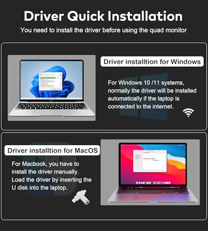 15.6" Laptop Screen Extender Monitor Portable, Quad Monitor, Just 1 Cable for 3 Screens, FHD 1080P IPS Laptop Extender Compatible with Wins/Mac for 13.6" ~ 17.3" Laptops