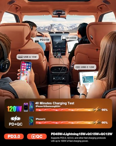 Retractable Car Charger with 𝑺𝒐𝒖𝒏𝒅-𝑨𝒄𝒕𝒊𝒗𝒂𝒕𝒆𝒅 𝑳𝒊𝒈𝒉𝒕, 120W USB C Car Charger Adapter Fast Charging, 4-in-1 Retractable Car Phone Charger for iPhone 16/15/14/13/12, Samsung