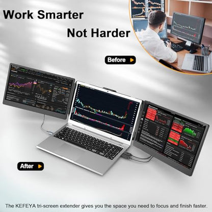 KEFEYA Laptop Screen Extender, 14.2" Portable Triple Monitor for Laptop with Full HD IPS Display, Monitor Extender Compatible with Mac, Windows, Chrome, Fits 13-17 Inch Laptops - size: Triple-14.2"