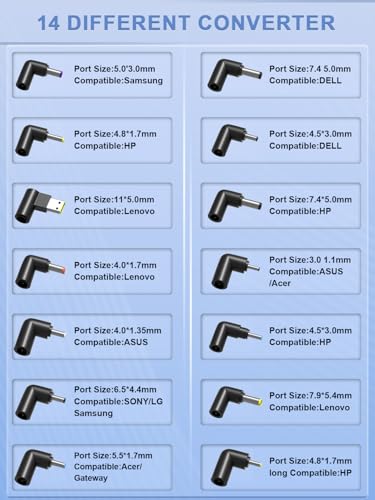 100W USB C Universal Laptop Charger with 15 Tips Compatible with Hp Dell Lenovo Acer Asus Toshiba Samsung MacBook IBM LG Fujitsu MSI IBM Google Chromebook Tablets Power Adapter Cord