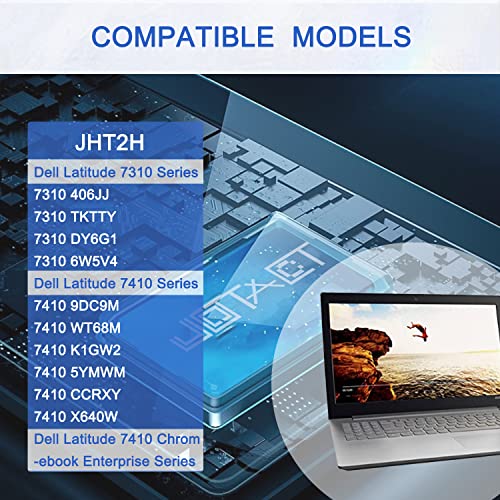JOTACT JHT2H 52Wh Laptop Battery Compatible with Dell Latitude 7310 7410 Series Notebook P34S P34S001 4V5X2 Y7HR3 35J09 HRGYV WY9MP XMV7T 009YYF 7CXN6 T3JWC XMT81 0YJ9RP XMV7T K36KR X825P YY3GJ 7.6V - size: 10.44*4.01*0.16inch JHT2H