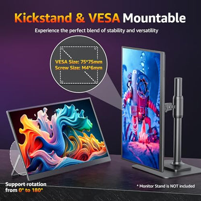 cocopar Portable Monitor IPS Travel Monitor with USB-C HDMI Portable Screen for Laptop MacBook Surface PC PS4/5 External Display with Kickstand, VESA Mountable, 18.5 Inch - size: 18.5 Inch