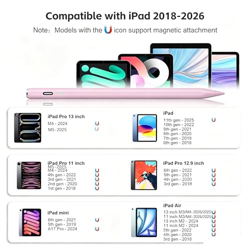 Stylus Pen for iPad 2026-2018 with 13mins Fast Charge,Tilt Sensitivity Palm Rejection Pencil for 11th (A16)/10/9/8/7/6 Gen, iPad Pro 11"/12.9"/M4/M5, iPad Air 3/4/5/M2/M3/M4 - color: pink