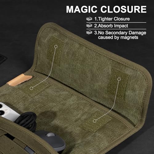 Gexmil 11 Inch Tablet Sleeve for iPad A16 11"., Air 11 inch M3/M2, Pro 11 M4, iPad 10/9/8/7, Air 5/4/3/2/1,Mini 7/6/5/4/3/2/1,Galaxy Tab S9/S8/S7 11, Tab A7/A8/A9/S6 L,Army Green - color: Army Green, size: 11 Inch