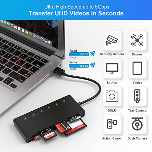USB3.0 Multi SD Card Reader, SD/TF/Micro SD/CF/MS/XD 7-in-1 5Gbps High Speed Memory Card Reader for SDXC SDHC TF Micro SD CF MS MMC Card, Sony Memory Stick Pro Duo Adapter Read 5 Cards Simultaneously - color: USB3.0 Multi Card Reader