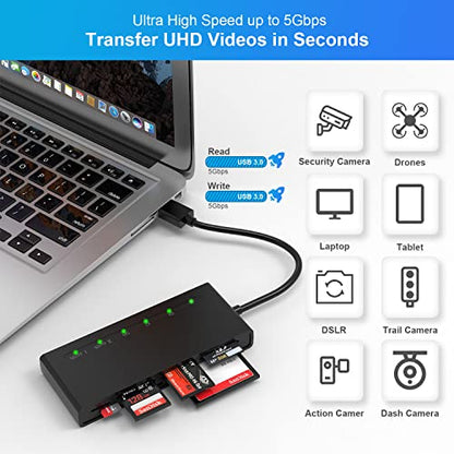 USB3.0 Multi SD Card Reader, SD/TF/Micro SD/CF/MS/XD 7-in-1 5Gbps High Speed Memory Card Reader for SDXC SDHC TF Micro SD CF MS MMC Card, Sony Memory Stick Pro Duo Adapter Read 5 Cards Simultaneously - color: USB3.0 Multi Card Reader
