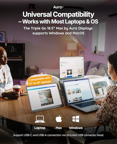 | Triple Go 18.5" Max | Premium Triple Portable Monitor Extender | Auto-Rotating Top Display | Quad Screens | 3×18.5" FHD 1080P HDR IPS | USB-C & USB-A | Compatible 11-18" Laptops