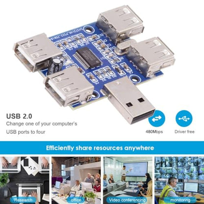 ChenYang 4 Port USB 2.0 HUB,USB A 1 to 4 USB 2.0 Splitter Port Multiplier Expansion Adapter for Laptop/Flash Drive/Keyborad/Mouse - style: USB-A 1-to-4 USB-A