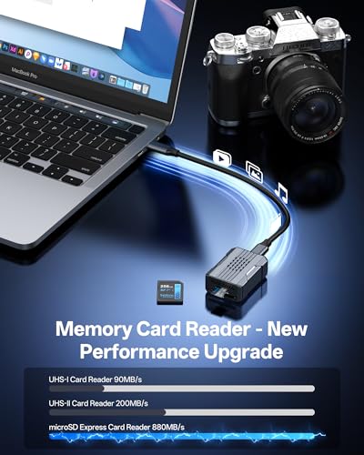 Selore microSD Express Card Reader for Switch 2, Up to 880MB/s | Dual-slot reader for microSD Express (up to 880MB/s) and SD cards (SDHC/SDXC), with USB-C & USB-A cables