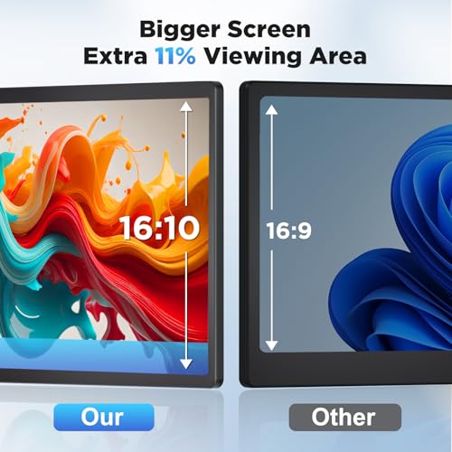 Laptop Screen Extender, 14" 1200P FHD IPS Light & Portable Triple Monitor 16:10 for 13.3"-16" Laptops, USB-C & HDMI Plug & Play Monitor Extender with Metal Stand for Mac/Wins/Android/Chrome