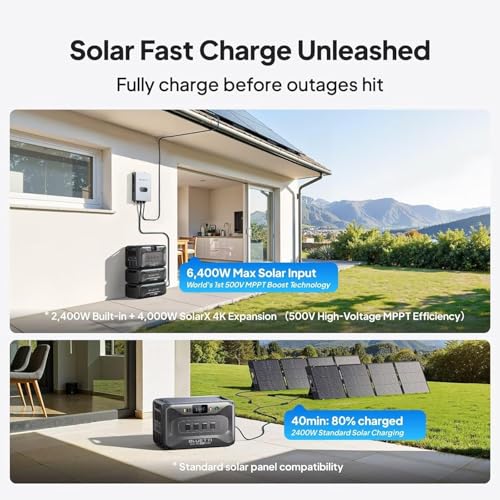 BLUETTI Apex 300 Solar Generator & 560W Charger 1 2764.8Wh Power Station | LFP Battery Backup with 6 3840W AC Outlets (7680W Surge), 5.5H RV Fast Charge, Ideal for Road Trips, RV and Emergencies - style: BLUETTI Apex 300+Charger 1