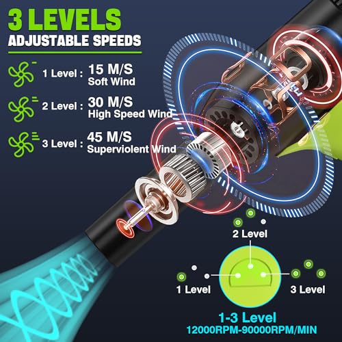 Jet Dry Blower 500W, 400G Wind Speed Compressed Air Duster, 3 Gear Adjustable, Compatible with Ryobi 18V Battery, Cordless Mini Jet Fan for Car Drying, Keyboard & Electronics Cleaning - size: 500W for Ryo*bi 18V