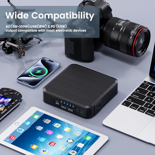 Portable Laptop Power Bank 100W AC Outlet, 72Wh/20000mAh with 65W PD USB C Portable Laptop Charger, External Battery Pack for MacBook, Notebooks, Laptops
