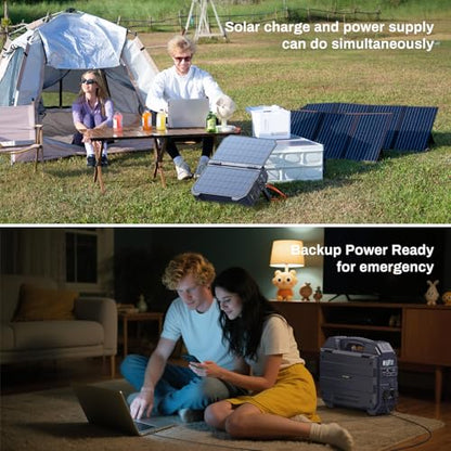 BROWEY 1600W (3200W Peak) Portable Power Station, 1024Wh LiFePO4 Battery with Built-in Solar Panel, 100W USB-C PD, Solar Generator for Camping, RV, Home Backup, Emergency (Dark Blue) - style: S1600 Dark Blue