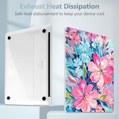 Mektron Printed Case for 2025 Microsoft Surface Laptop Windows 11 Copilot+ PC Surface Laptop 13 inch Touchscreen Display Cover Fits Model 2095, Hand-Painted Flowers - color: Hand-Painted Flowers