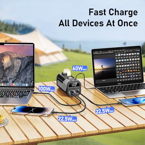 100W Laptop Power Bank 70000mAh, Portable Charger with Built-in Retractable USB-C Cable, PD 3.1 Fast Charging Battery Pack for MacBook, iPhone, Samsung, Tablet, Travel & Camping