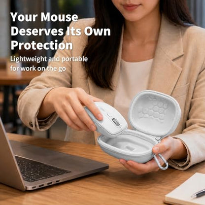 Comecase Compact Mouse Case for Logitech MX Anywhere 3S/3/2S/2 | Hard Shell Storage, Raised Inner Dots, Accessory Groove, Carabiner, Travel and Business Use, Black, Bag Only - color: White