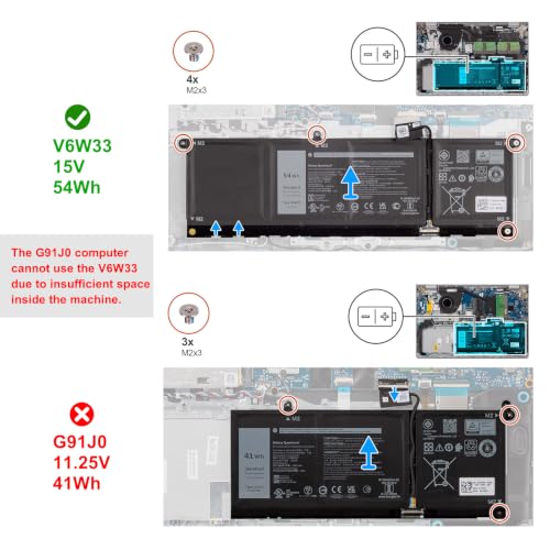 54Wh V6W33 Battery Replacement for Dell Inspiron 3511 3515 3520 3521 3525 3530 3535 5310 5330 5410 5418 5415 5420 Latitude 3320 3420 3430 3520 3530 Vostro 3420 3435 3510 5620 5625 Series - size: 10.24*3.23*0.28inch V6W33