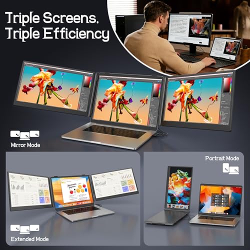 Laptop Screen Extender, 14'' FHD 1080P Ultra-Slim Triple Portable Monitor for Laptops, Two Cable USB-C Travel Monitor Extender Plug & Play for 13"-17" Laptop, Compatible with Wins/Mac/Android/Chrome
