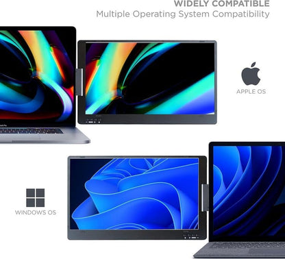 MD1 Triple Portable Monitor for Laptop Screen Extender Dual Monitor Extender Plug and Play 14 Inch FHD 1080P IPS Display (macOS/Windows/Linux)