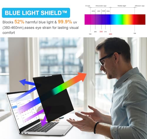 ZOEGAA Laptop Privacy Screen Protector 14 Inch 16:9 Aspect Ratio. | 1 Install Ways; Anti Bule Light/Glare; Compatible With HP Dell Lenovo Samsung Thinkpad - size: Magnetic 14 inch (16:9)