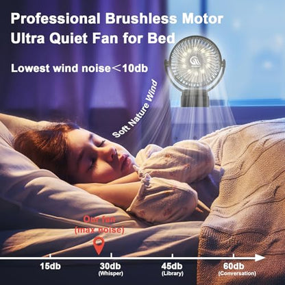 Portable Fan with Remote Control & Timer & LED Lights, 60hrs 12000mAh USB Rechargeable Battery，Clamp/Hanging/Stand Up, Small Clip on Fan for Baby Stroller, Bed, Desk, Camping Tent, Travel